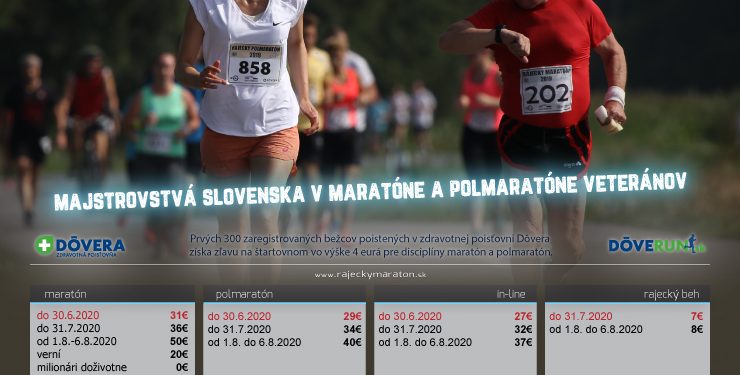 Rajecký maratón 2020 v Rajci