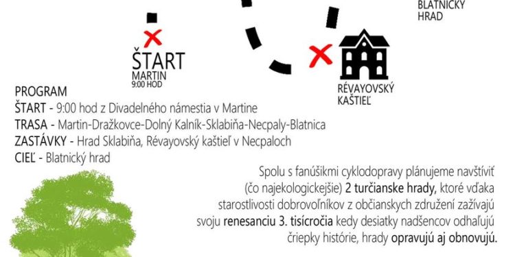 Cyklopodujatie Na hrady bez auta v Martine