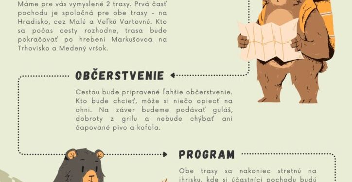 Turistický pochod v obci Prečín